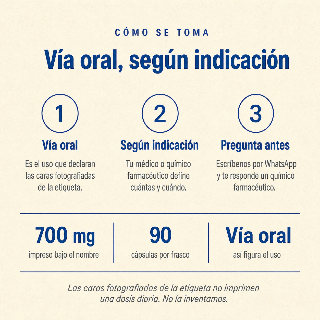 Cariofilem 700 mg — cómo se toma: vía oral, según indicación