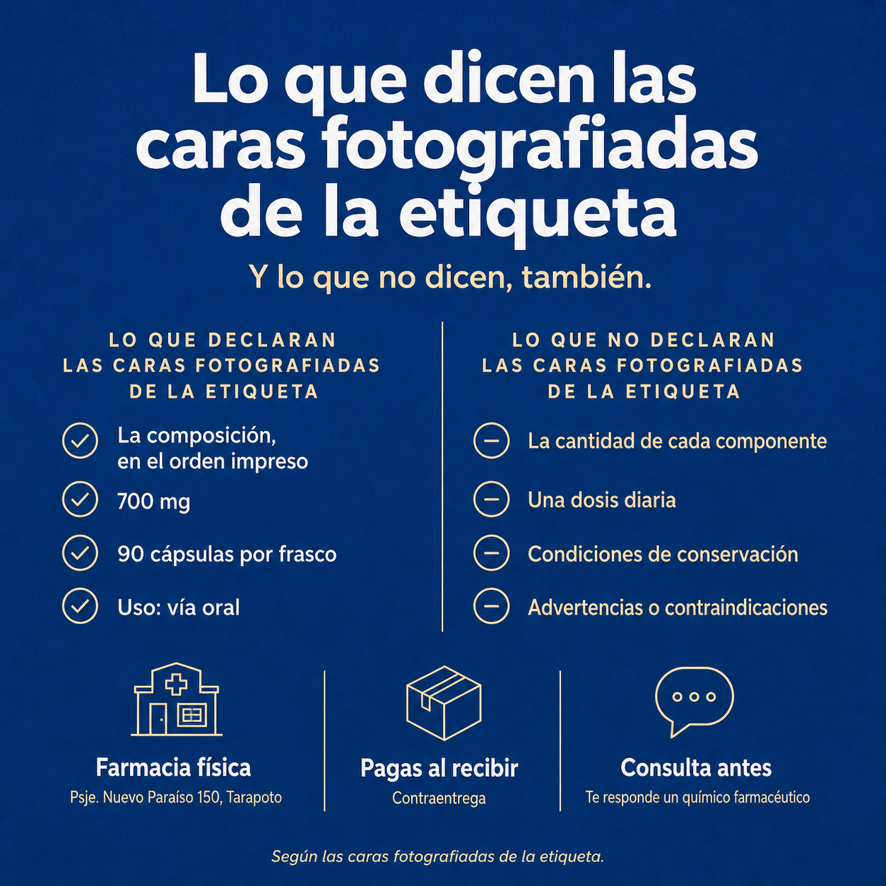 Cariofilem 700 mg — lo que dicen las caras fotografiadas de la etiqueta y lo que no dicen