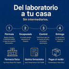 Curcumega — del laboratorio a tu casa