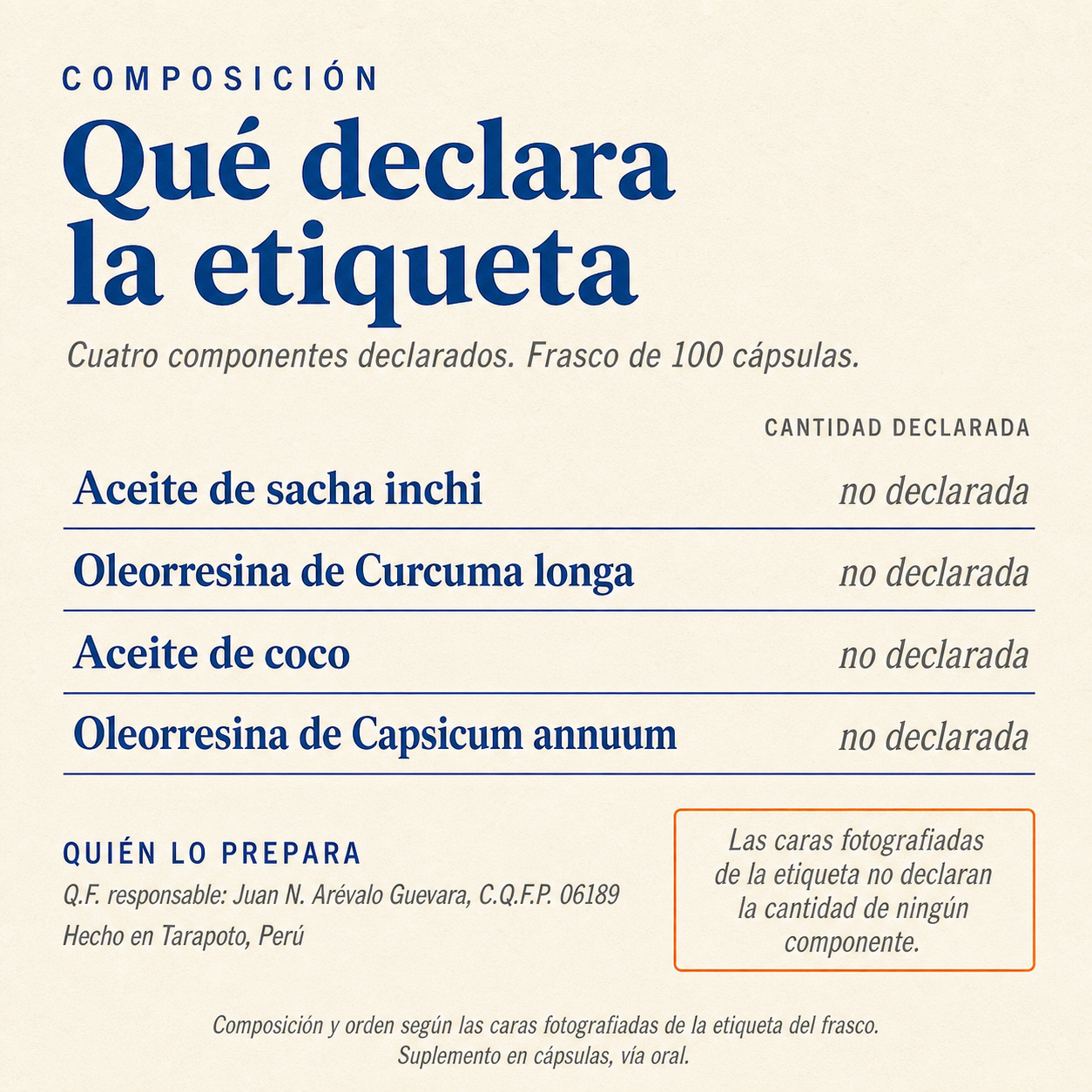 Curcumina & Omega3 forte — composición: cuatro componentes declarados en la etiqueta