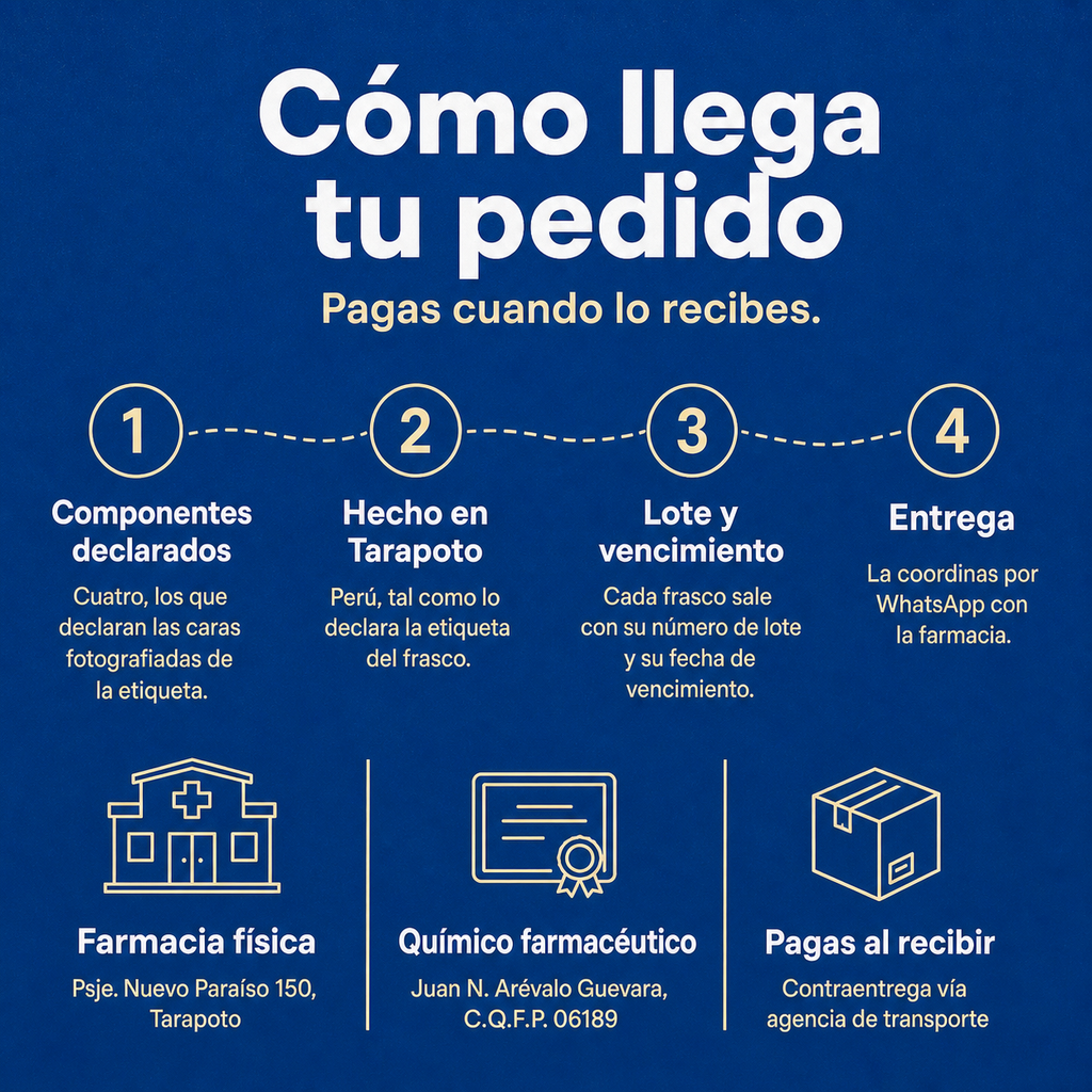 Curcumina & Omega3 forte — cómo llega tu pedido y cómo se paga