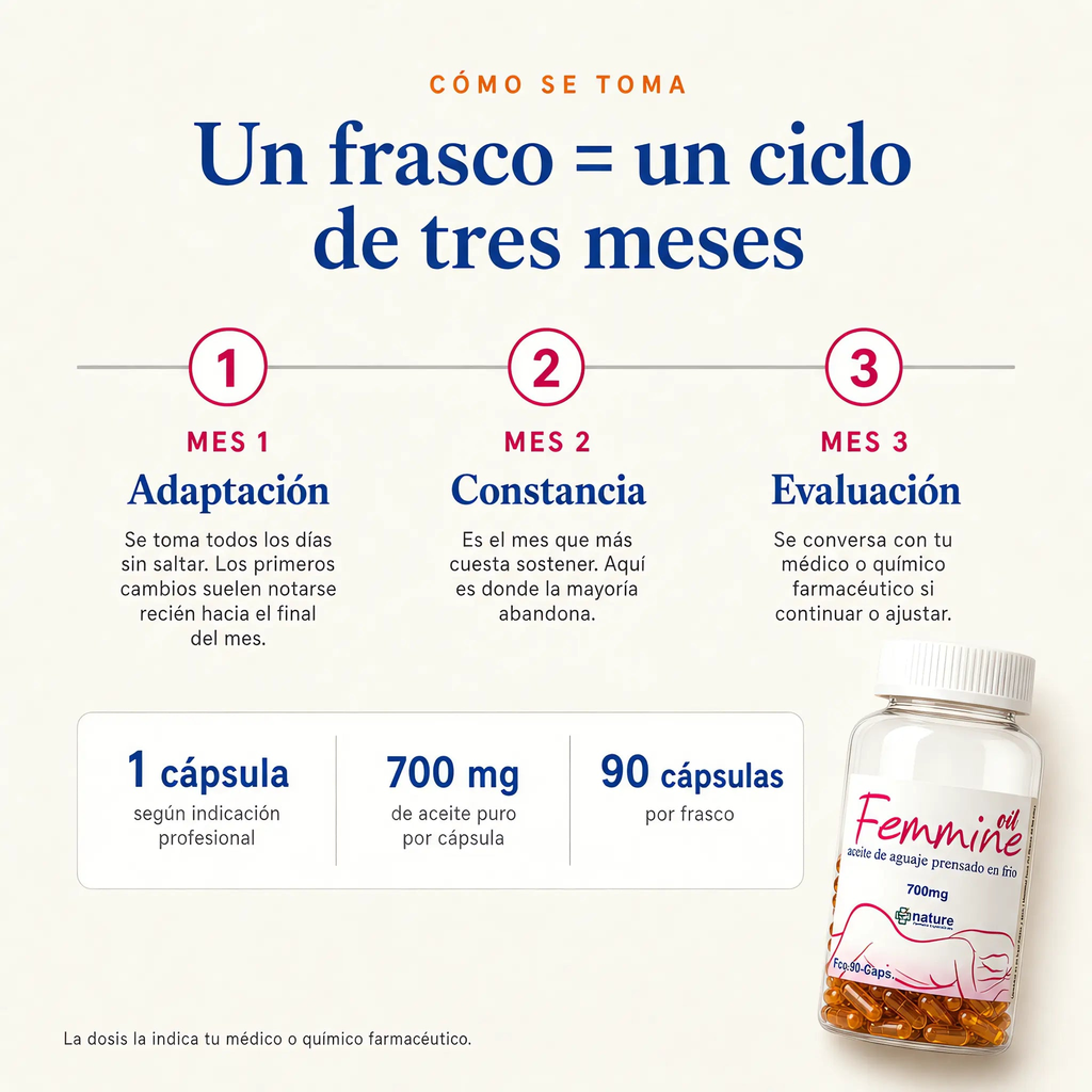 Femmine Oil — un frasco equivale a un ciclo de tres meses
