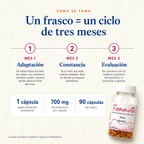 Femmine Oil — un frasco equivale a un ciclo de tres meses