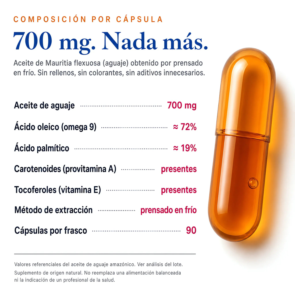 Femmine Oil — composición: 700 mg de aceite de aguaje por cápsula