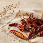 Frotación Salicilada Capsaicinia — sus ingredientes