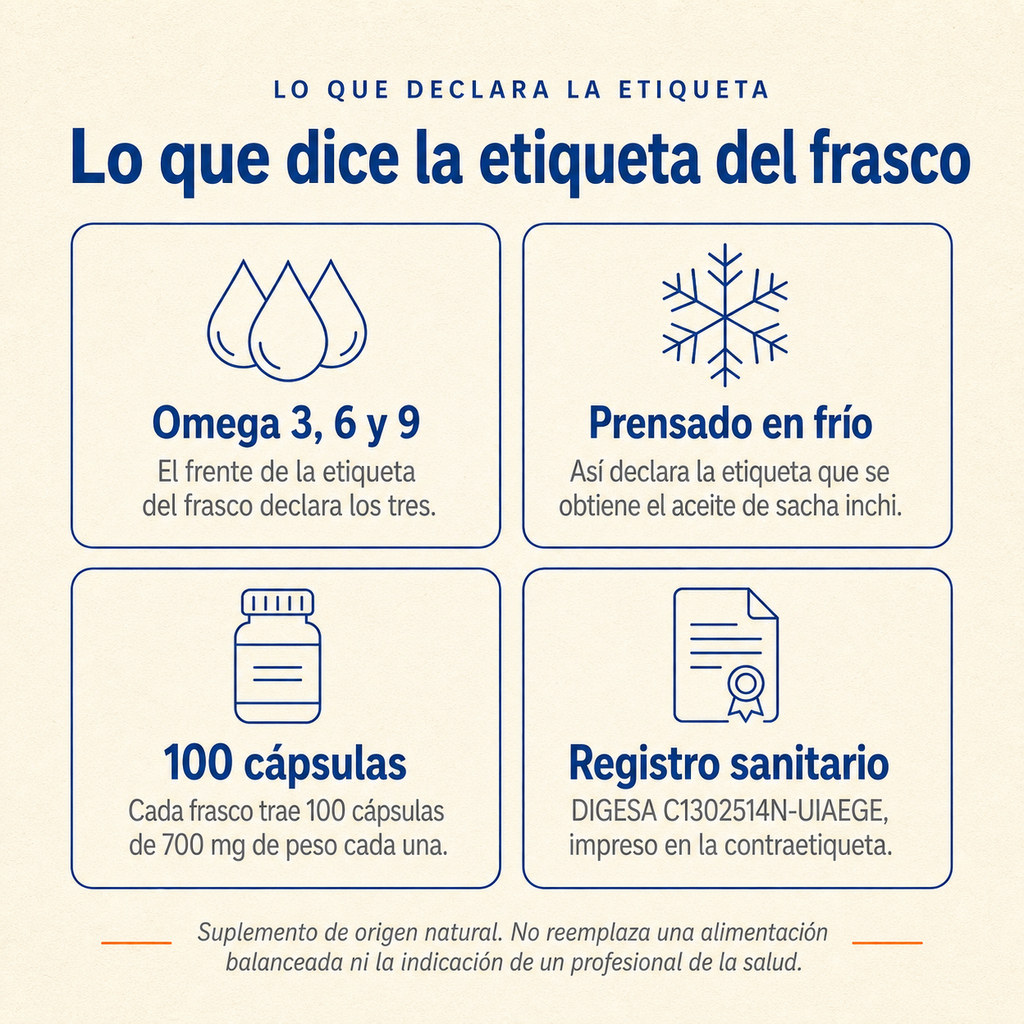 Inchi Cap's — lo que declara la etiqueta