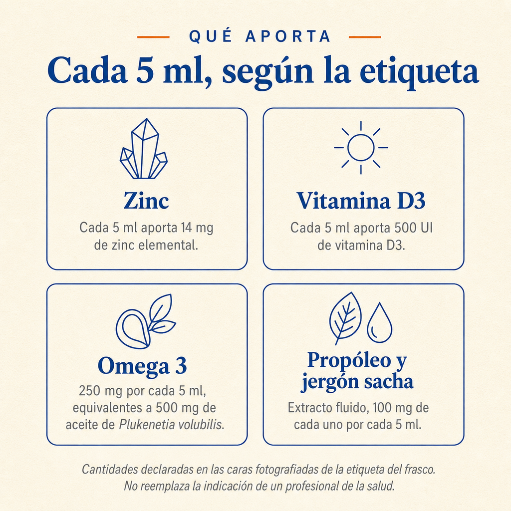 Inmuno Crece Niño — qué aporta cada 5 ml