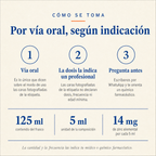 Inmuno Crece Niño — cómo se toma: por vía oral, según indicación