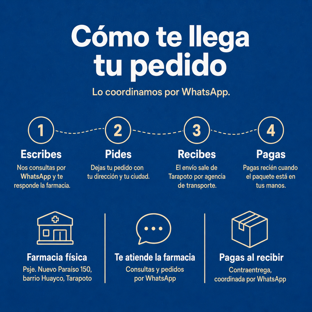 Inmuno Crece Niño — cómo te llega el pedido: se coordina por WhatsApp y pagas al recibir