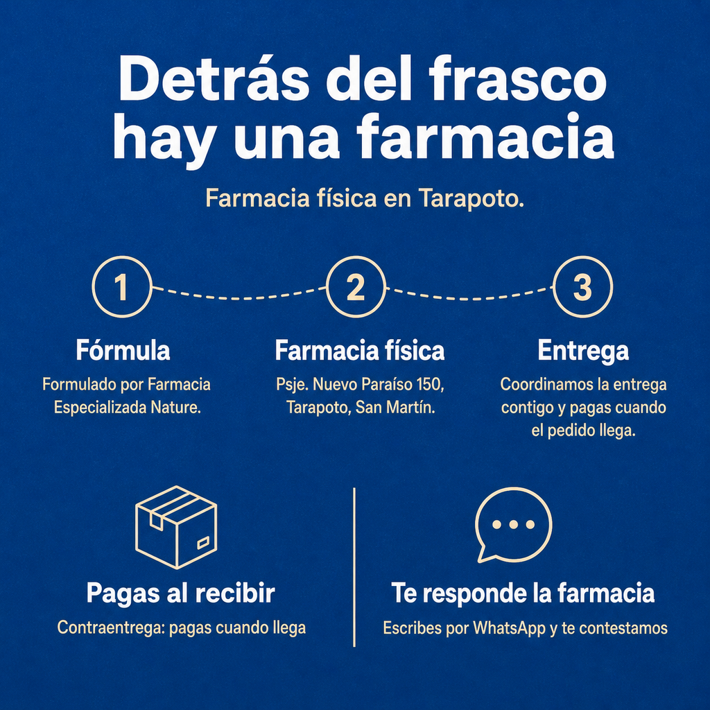 Jergón sacha 500 mg — detrás del frasco hay una farmacia física en Tarapoto