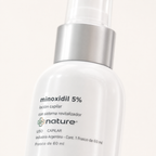 Minoxidil 5% — sus ingredientes