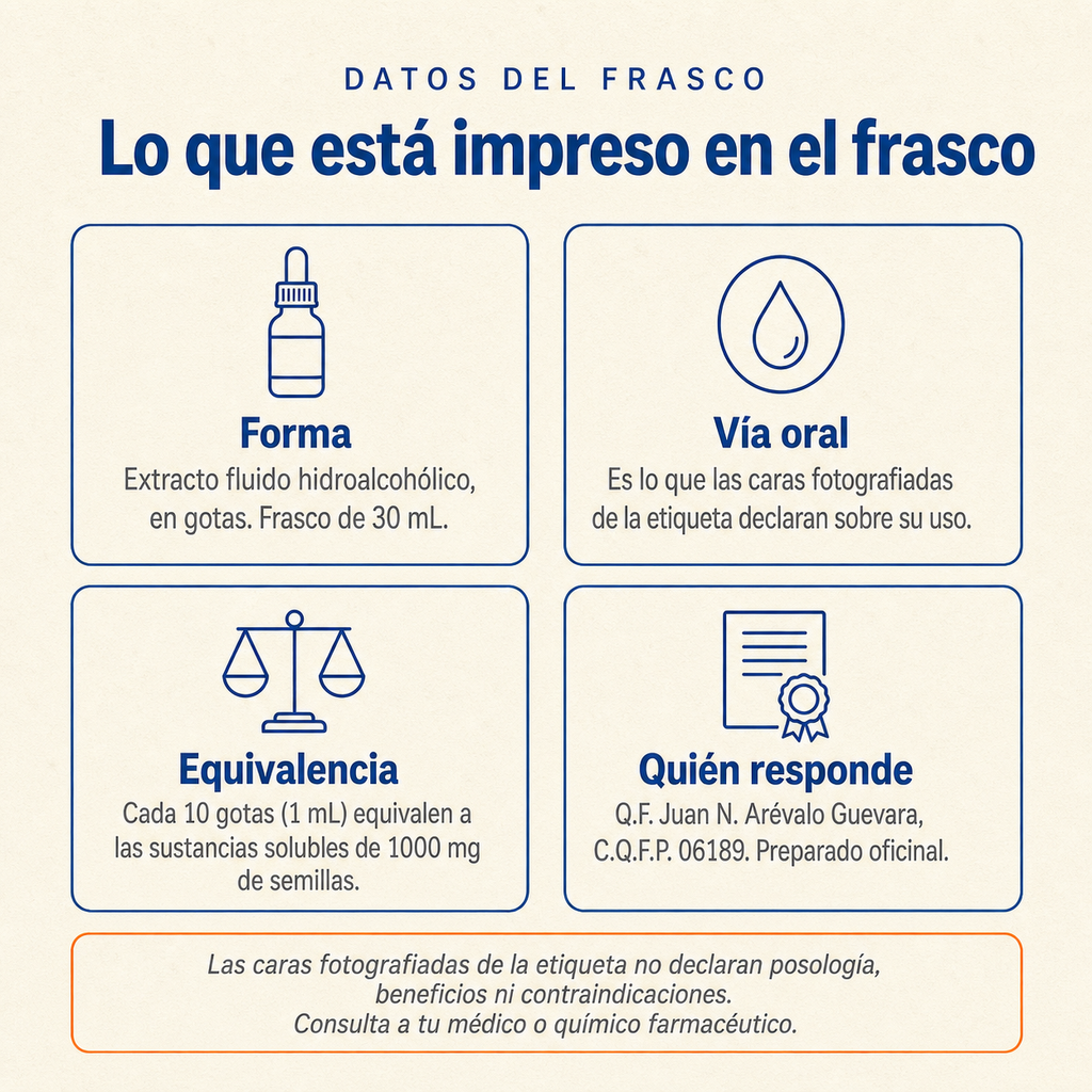 Mucuna Up — lo que está impreso en las caras fotografiadas de la etiqueta