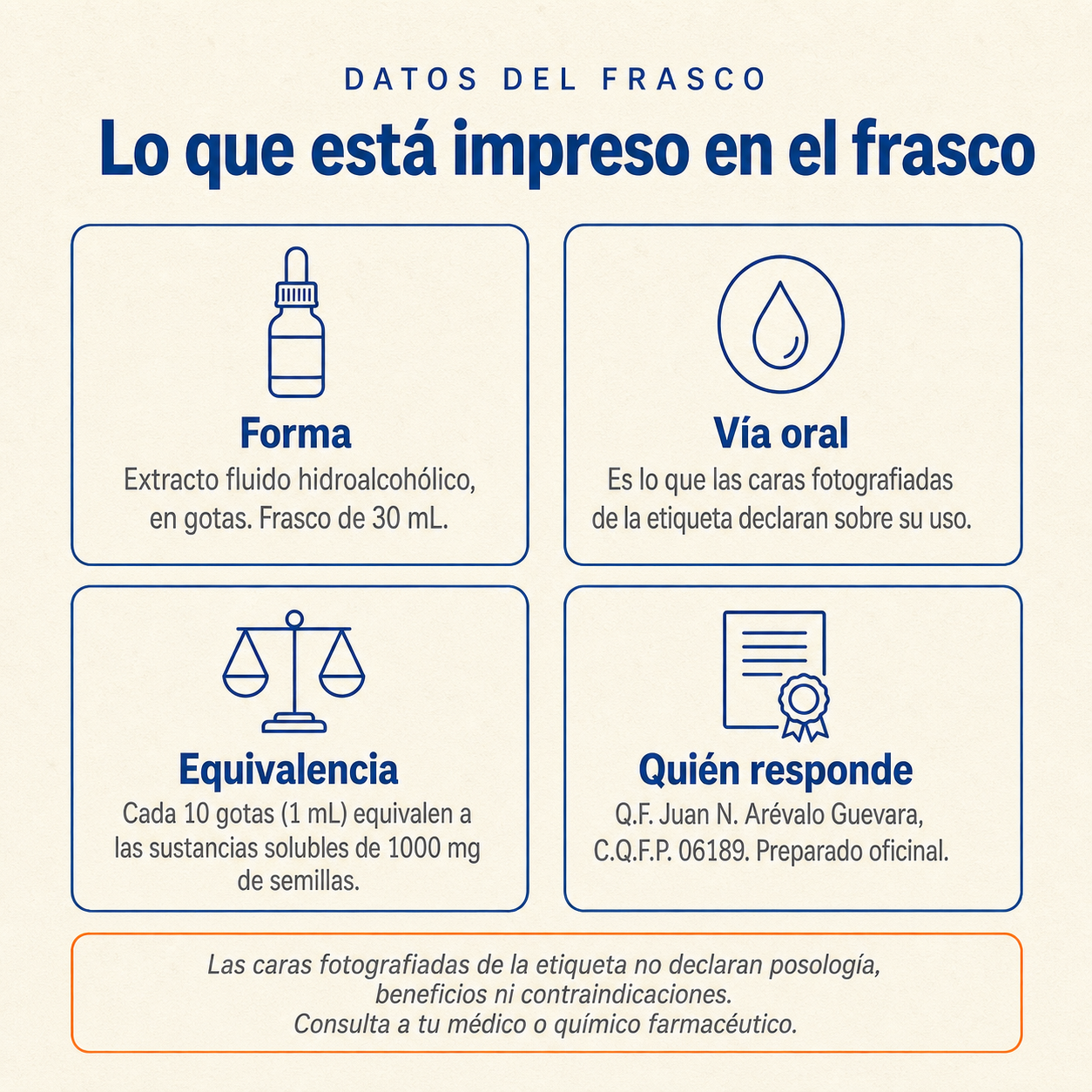 Mucuna Up — lo que está impreso en las caras fotografiadas de la etiqueta