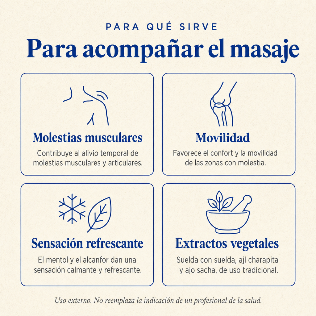 Muscu Reuma — para qué sirve