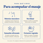 Muscu Reuma — para qué sirve