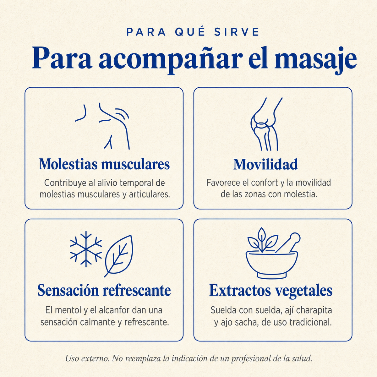 Muscu Reuma — para qué sirve