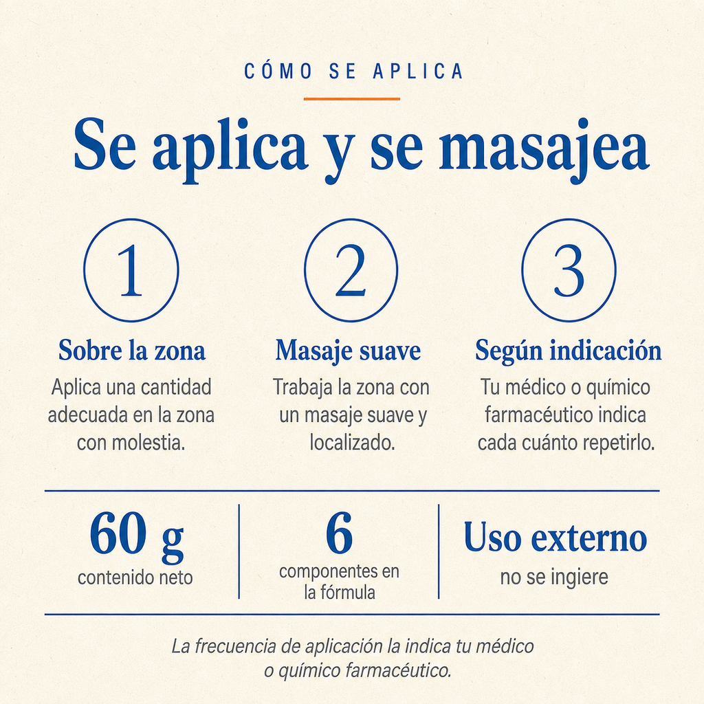 Muscu Reuma — cómo se aplica: sobre la zona y masaje suave