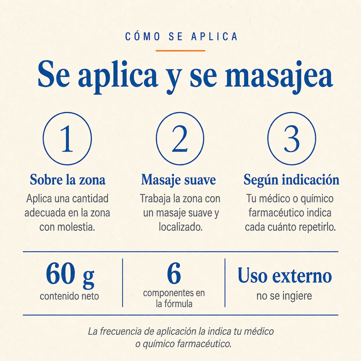 Muscu Reuma — cómo se aplica: sobre la zona y masaje suave