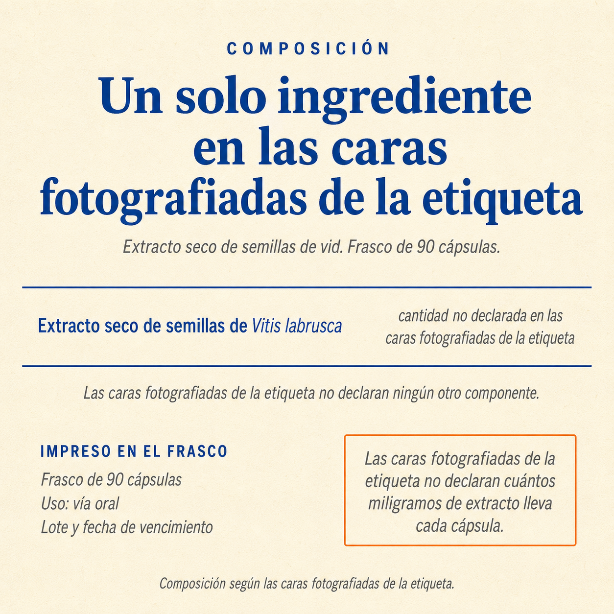 Urofenol — composición: un solo ingrediente en las caras fotografiadas de la etiqueta