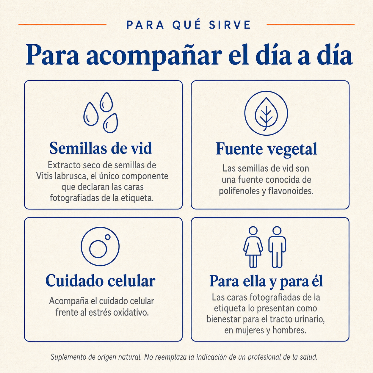 Urofenol — para qué sirve